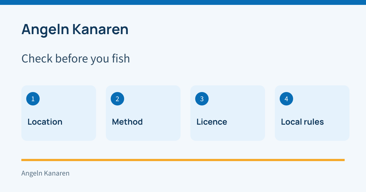 Check before you go fishing