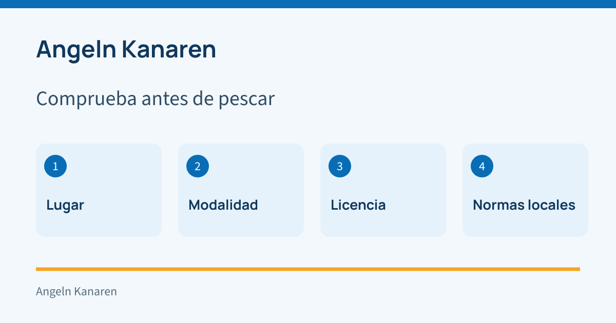 Comprueba antes de pescar
