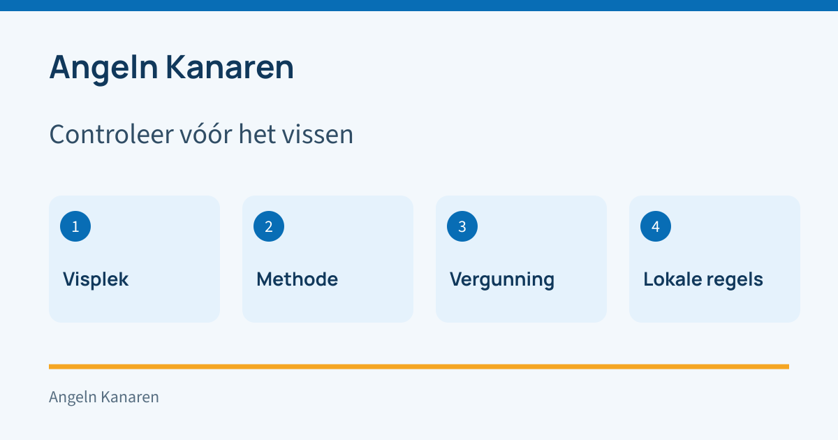 Controleer voordat je gaat vissen